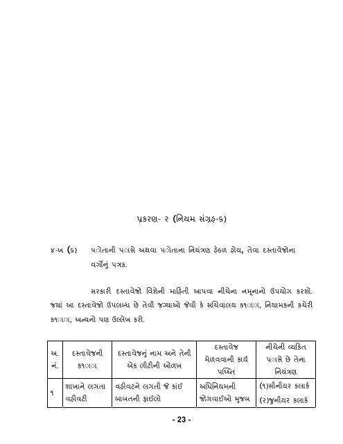 પશુપાલન શાખા