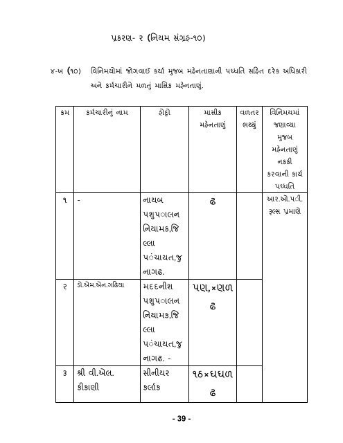 પશુપાલન શાખા