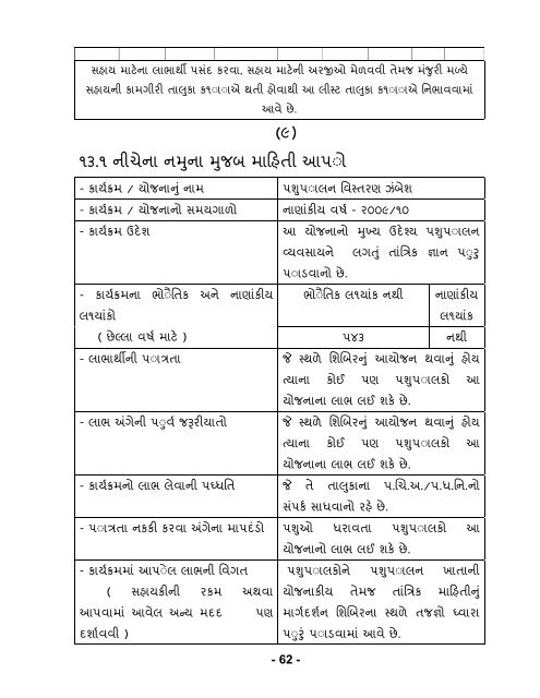 પશુપાલન શાખા