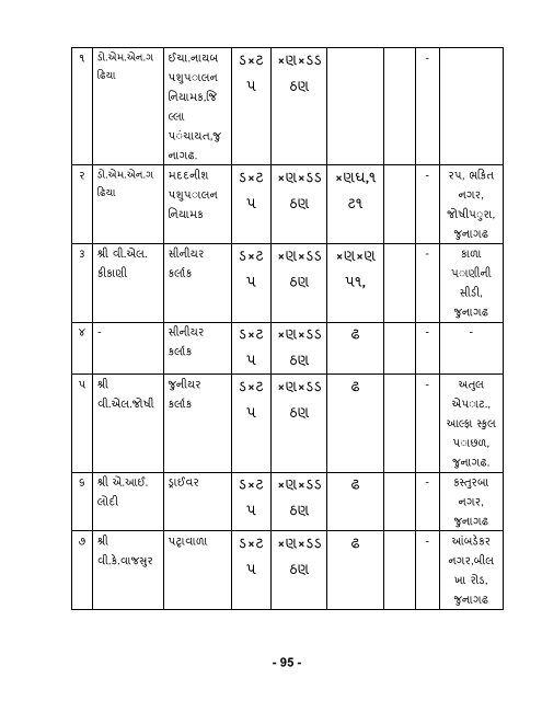 પશુપાલન શાખા