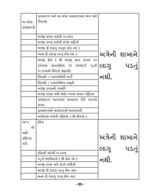 પશુપાલન શાખા