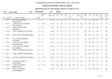 SOCIO-ECONOMIC SURVEY 2002-03 - Gujarat