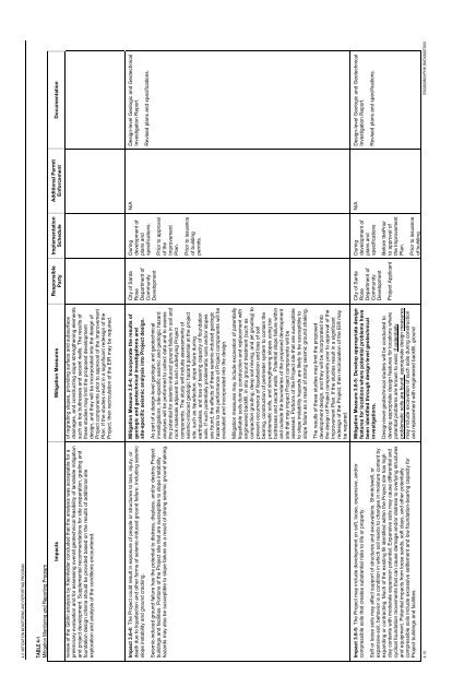 Fountaingrove Environmental Impact Report - City of Santa Rosa ...