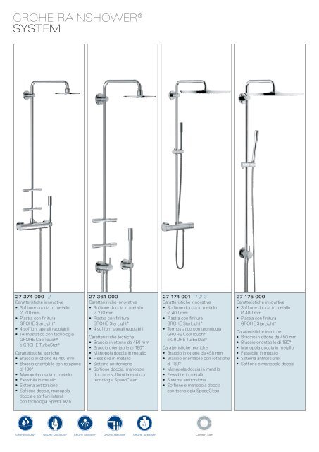 Sistemi doccia GROHE Il massimo piacere con GROHE ...