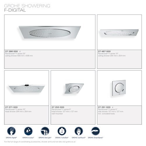 Grohe Defining the Digital Experience - Faucets