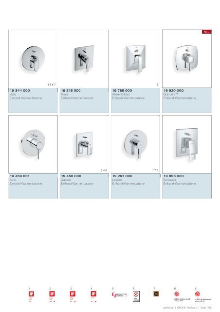 Download - Grohe