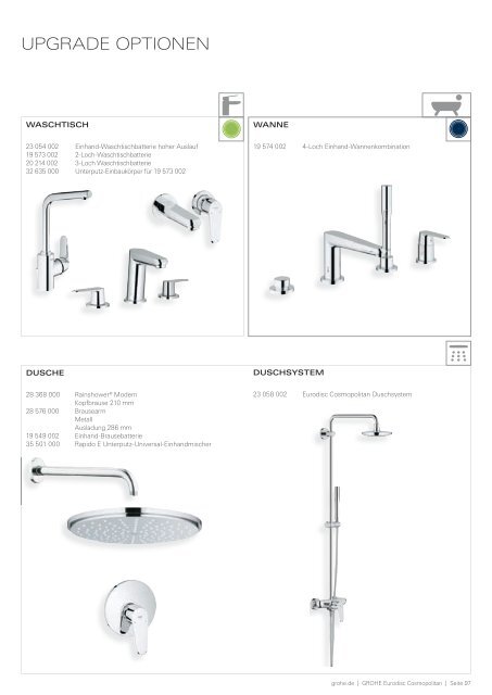 Download - Grohe