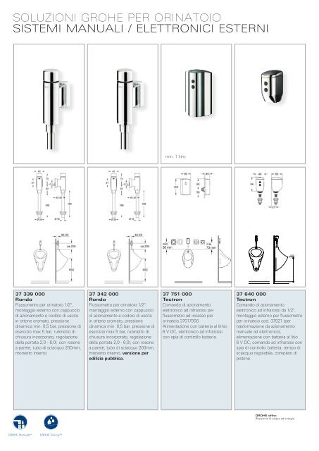 Rubinetteria speciale e sistemi di sciacquo Tecnologie e ... - Grohe