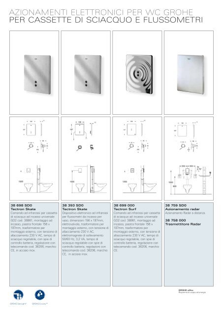 Rubinetteria speciale e sistemi di sciacquo Tecnologie e ... - Grohe