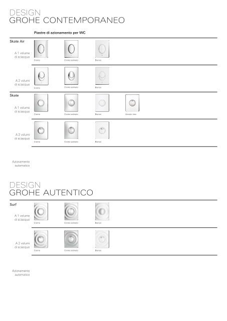 Rubinetteria speciale e sistemi di sciacquo Tecnologie e ... - Grohe