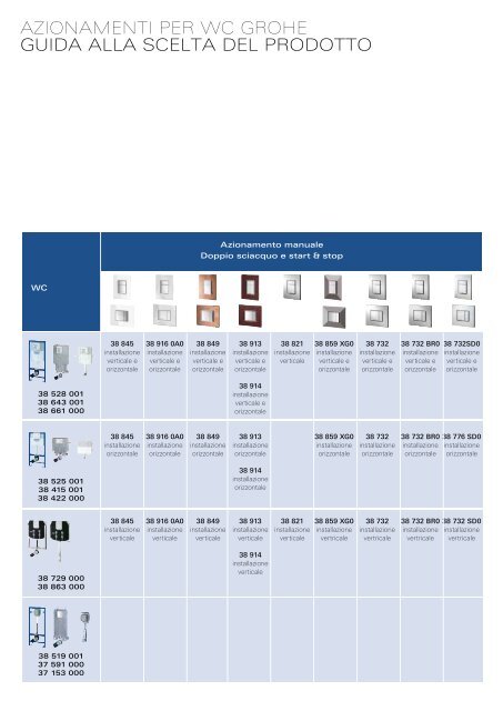 Rubinetteria speciale e sistemi di sciacquo Tecnologie e ... - Grohe