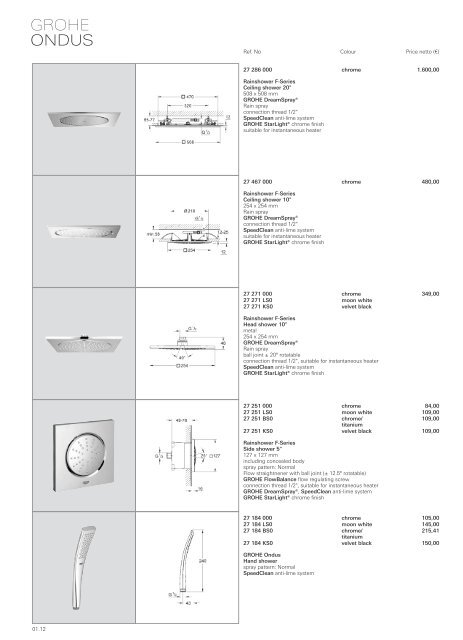 www.grohe.com