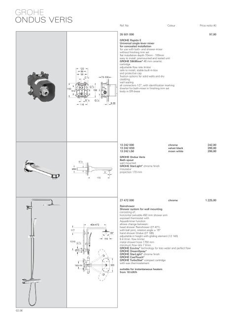 www.grohe.com