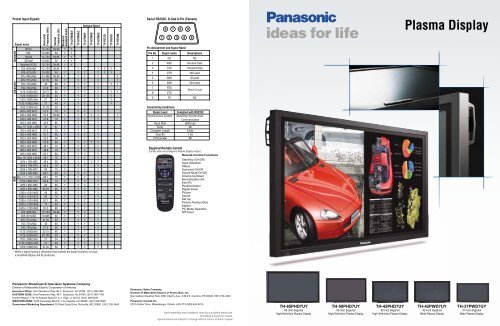 Plasma Display - Plasma TV Buying Guide