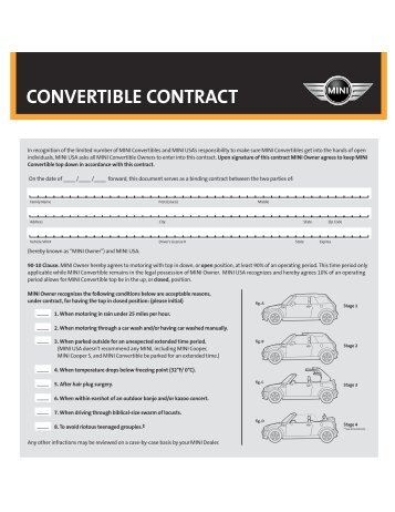 Convertible Contact - Library of Motoring