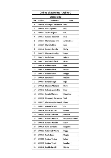 Classe 300 Ordine di partenza -? Agility 2