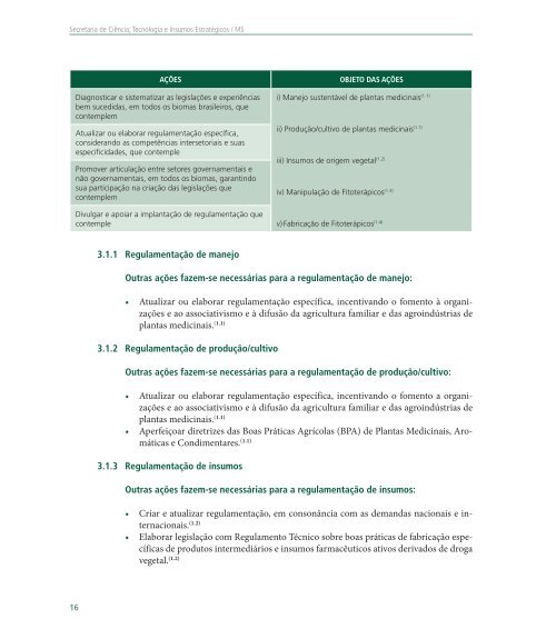 Programa nacional de plantas medicinais e fitoterápicos, 2009.