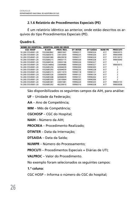 Auditoria na Assistência Ambulatorial e Hospitalar no SUS