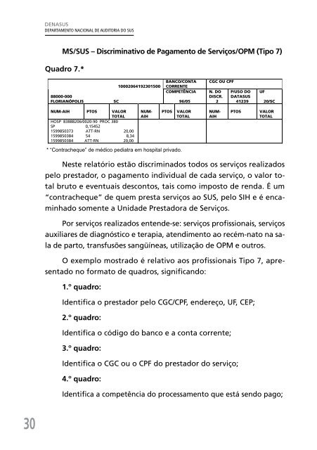 Auditoria na Assistência Ambulatorial e Hospitalar no SUS