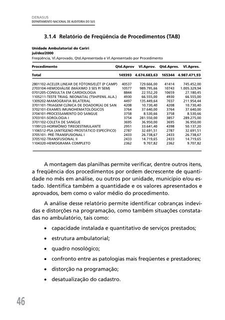 Auditoria na Assistência Ambulatorial e Hospitalar no SUS