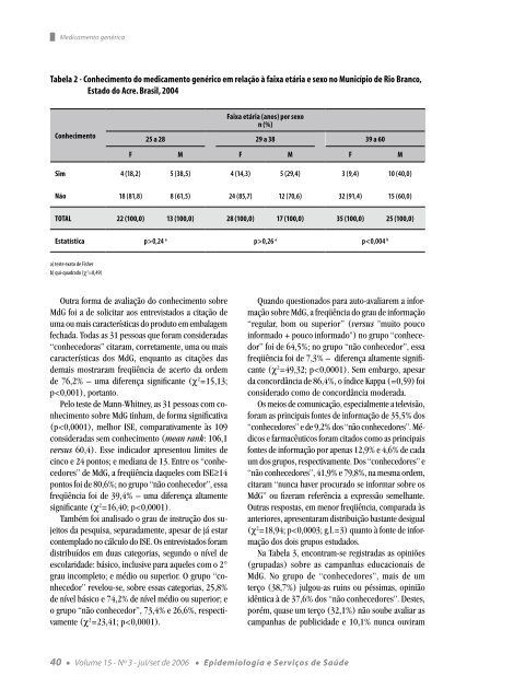 Epidemiologia e Serviços de Saúde Volume 15 - Nº 3 - Pró-Saúde