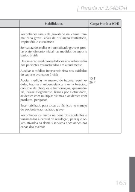 Política Nacional de Atenção às Urgências - BVS Ministério da Saúde