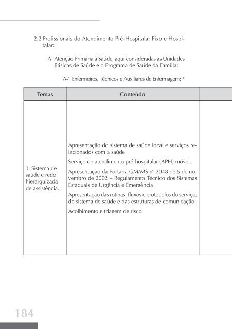 Política Nacional de Atenção às Urgências - BVS Ministério da Saúde