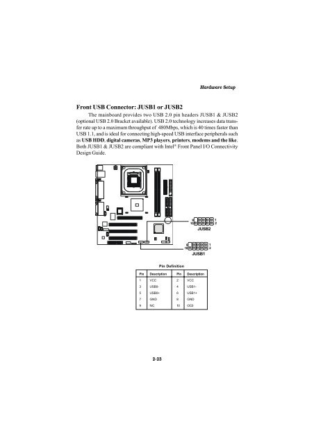 MS-6507E (v1.X) Micro ATX Mainboard - Premio, Inc.