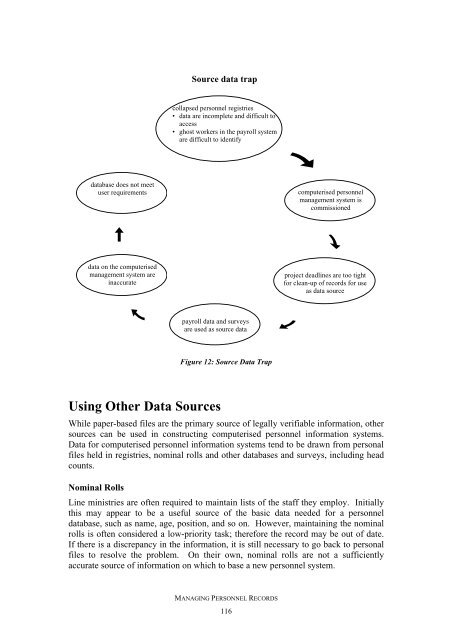 Managing Personnel Records - International Records Management ...