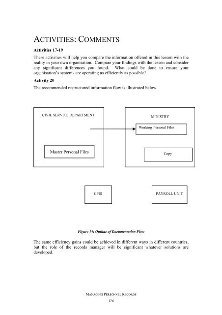 Managing Personnel Records - International Records Management ...