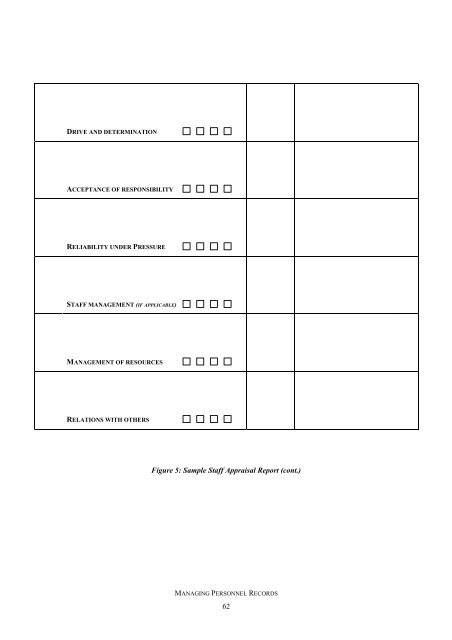 Managing Personnel Records - International Records Management ...