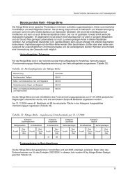 Betula pendula Roth - Hänge-Birke Tabelle 32 ... - Genres