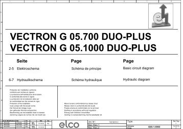 vectron g 05.700 duo-plus vectron g 05.1000 duo-plus