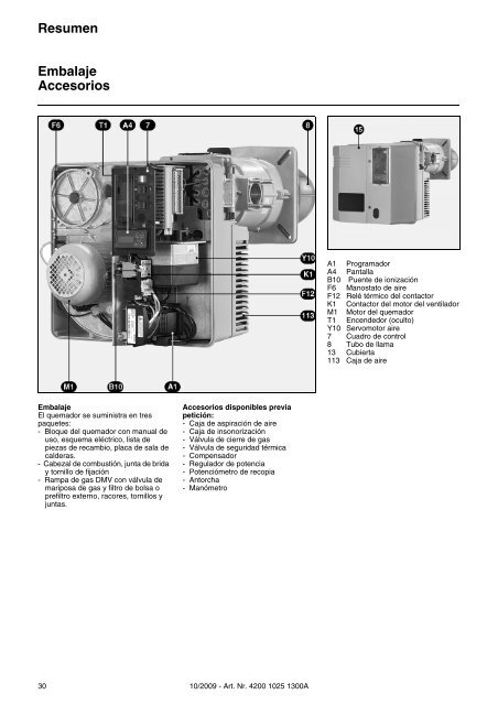 VG06 Modulo Инструция