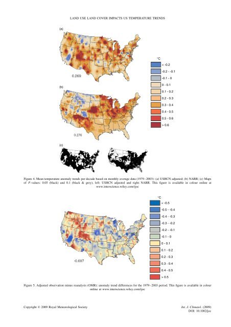 Impacts of land use land cover on temperature trends over the ...