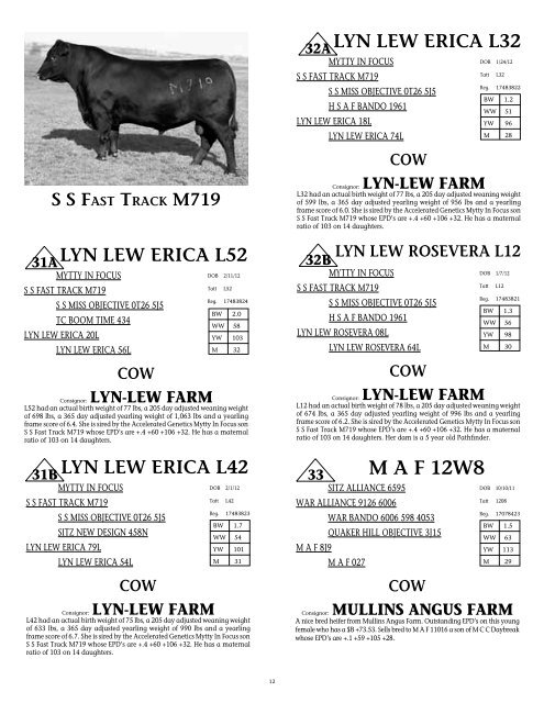 To All Beef Producers - angus beef cattle sales by the southwest ...