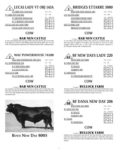 To All Beef Producers - angus beef cattle sales by the southwest ...