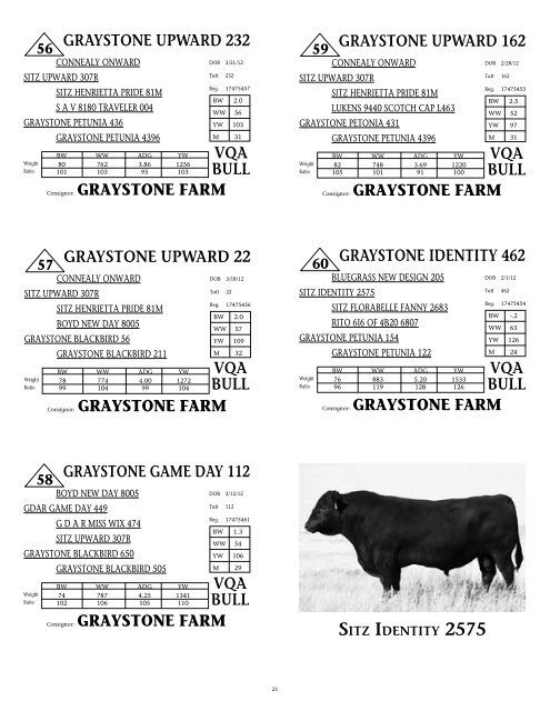 To All Beef Producers - angus beef cattle sales by the southwest ...