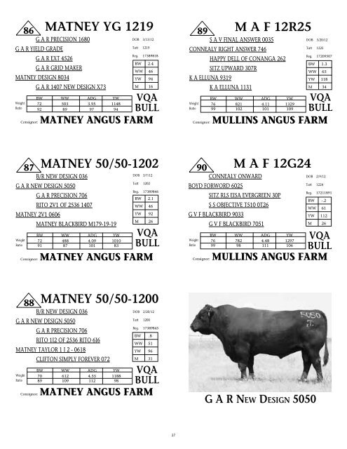 To All Beef Producers - angus beef cattle sales by the southwest ...