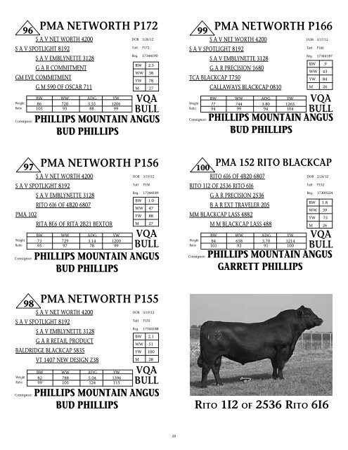 To All Beef Producers - angus beef cattle sales by the southwest ...