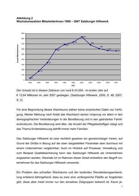 wirtschaftsuniversität wien masterthesis - Seite wir geladen...