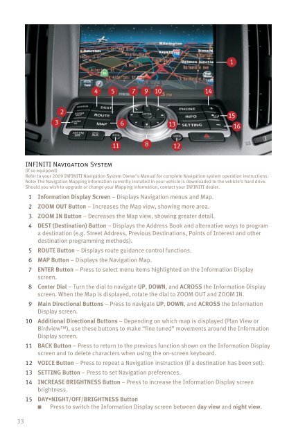 Quick Reference Guide - Infiniti Owner Portal