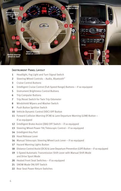 2010 Infiniti EX35 Quick Reference Guide - Infiniti Owner Portal