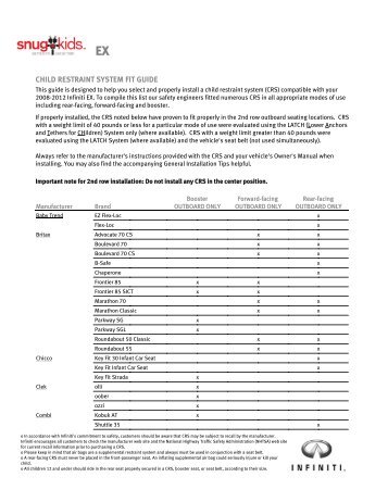 Infiniti EX English.rep - Infiniti Owner Portal