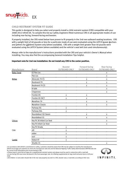 Infiniti EX English.rep - Infiniti Owner Portal