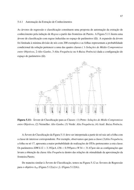 M.Sc. thesis - Fei