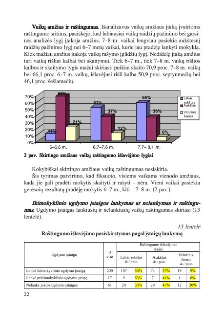 lietuvos vaikų brandumas mokyklai: tyrimas ir problemos