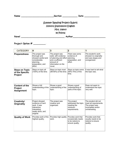 Summer Reading Project Rubric - Bishop Ireton High School