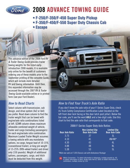 2008 ADVANCE TOWING GUIDE - Motorwebs