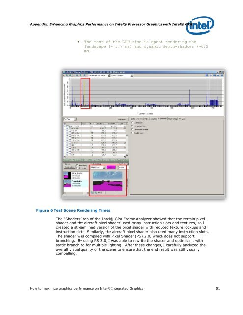 Intel HD Graphics DirectX Developer's Guide (Sandy Bridge)